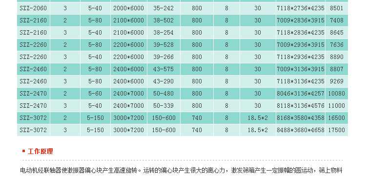 石塊破碎機,巖石破碎機,石料破碎機